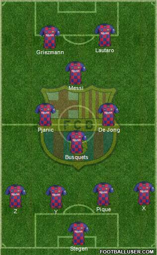 F.C. Barcelona Formation 2020