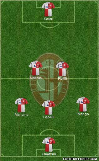 Rimini Formation 2020