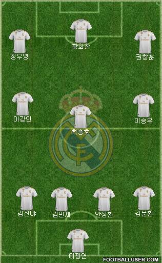 Real Madrid C.F. Formation 2020