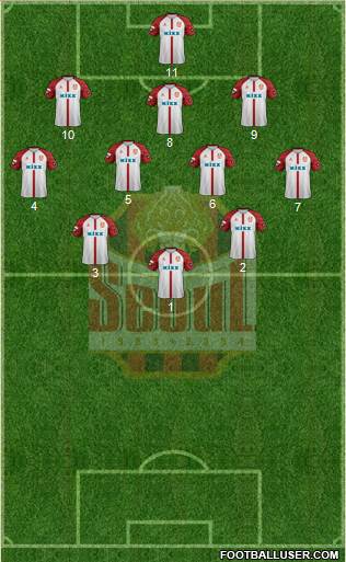 FC Seoul Formation 2020