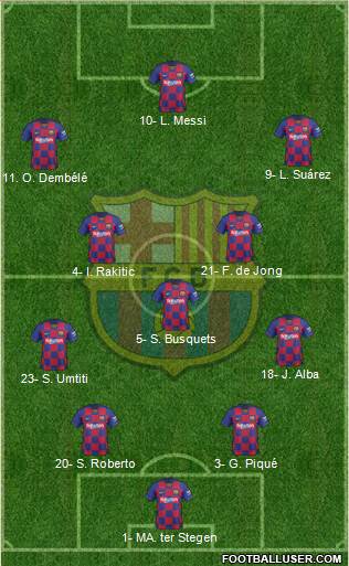 F.C. Barcelona Formation 2020