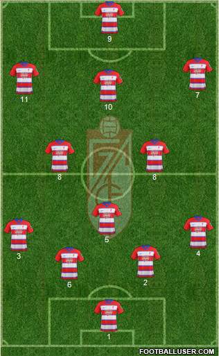 Granada C.F. football formation