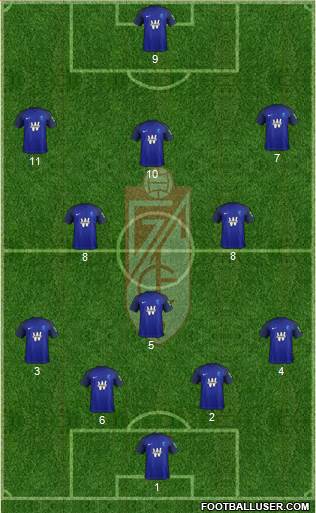 Granada C.F. football formation