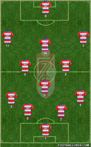 Granada C.F. football formation