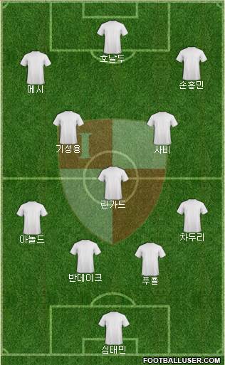 Busan I'PARK Formation 2020