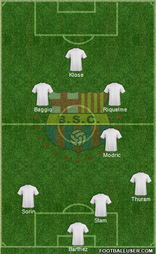 Barcelona SC Formation 2020
