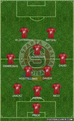 Sparta Prague Formation 2020