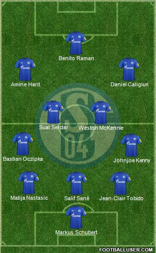 FC Schalke 04 Formation 2020
