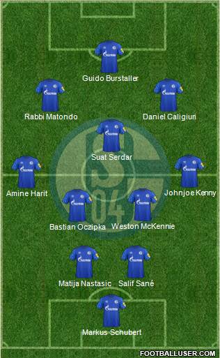 FC Schalke 04 Formation 2020