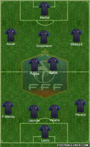 France Formation 2020