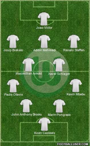 VfL Wolfsburg Formation 2020