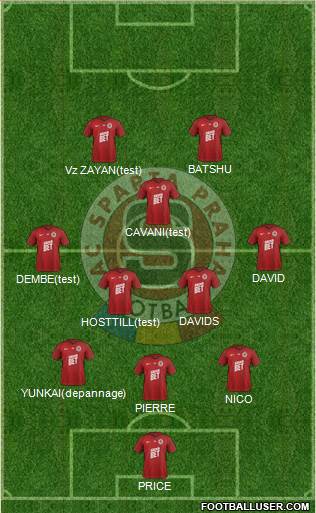 Sparta Prague Formation 2020