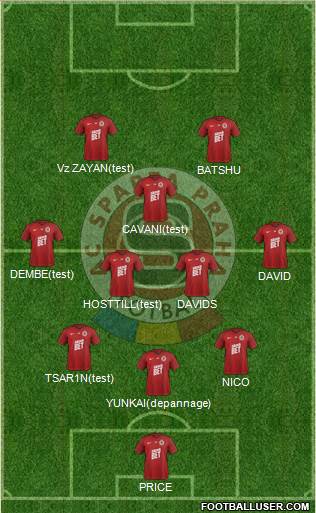 Sparta Prague Formation 2020
