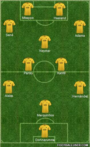 Torquay United Formation 2020