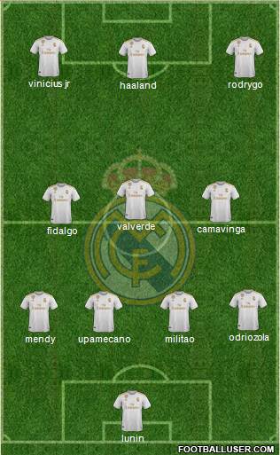 Real Madrid C.F. Formation 2020