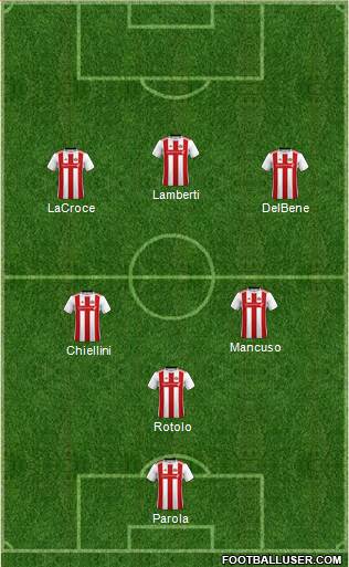 Sunderland Formation 2020