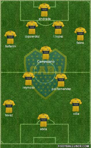Boca Juniors Formation 2020