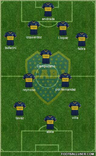 Boca Juniors Formation 2020