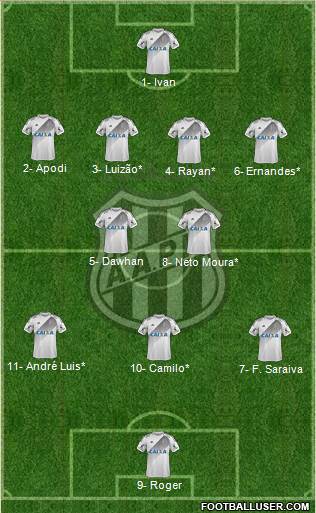 AA Ponte Preta Formation 2020