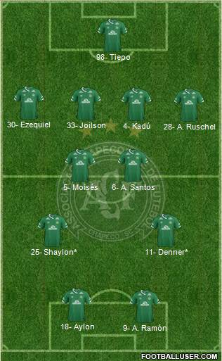 A Chapecoense F 4-4-2 football formation