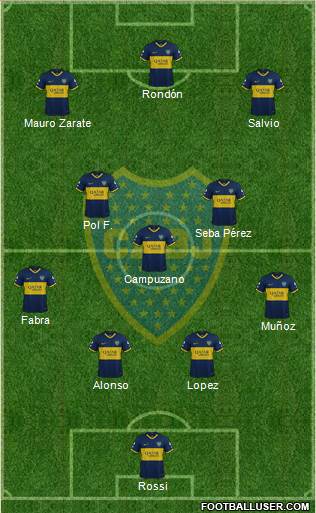 Boca Juniors Formation 2020