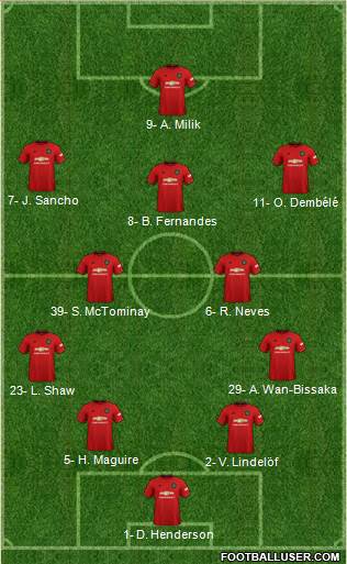 Manchester United Formation 2020