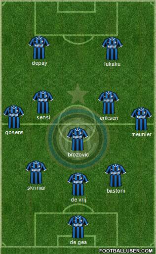 F.C. Internazionale Formation 2020