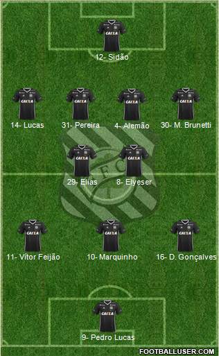 Figueirense FC Formation 2020