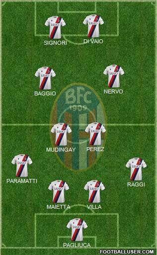 Bologna Formation 2020