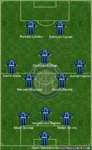 F.C. Internazionale Formation 2020