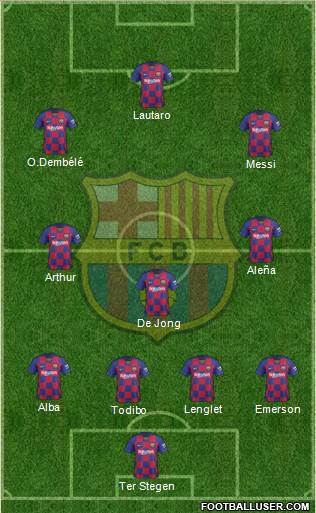 F.C. Barcelona Formation 2020