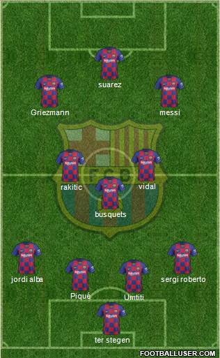 F.C. Barcelona Formation 2020