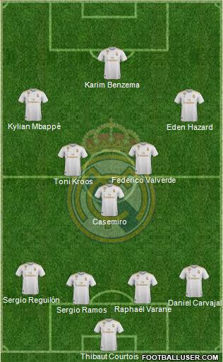 Real Madrid C.F. Formation 2020