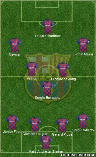 F.C. Barcelona Formation 2020