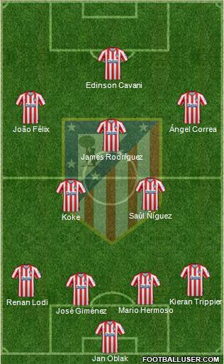 C. Atlético Madrid S.A.D. Formation 2020