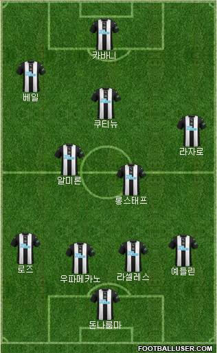 Newcastle United Formation 2020