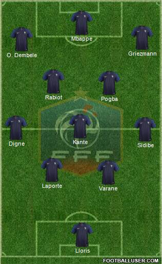 France Formation 2020