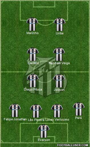 Santos FC Formation 2020