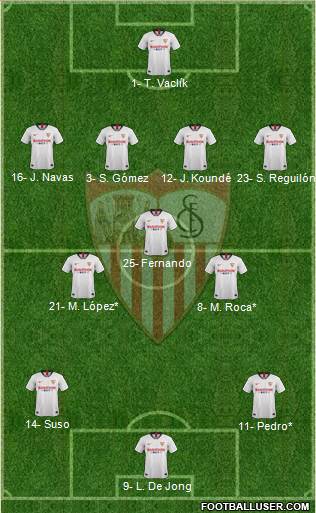 Sevilla F.C., S.A.D. Formation 2020