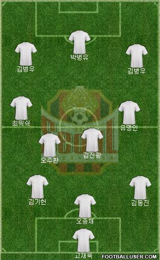 FC Seoul Formation 2020