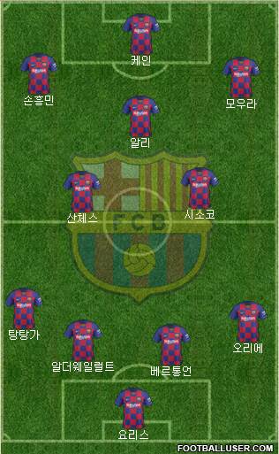 F.C. Barcelona B 4-2-3-1 football formation