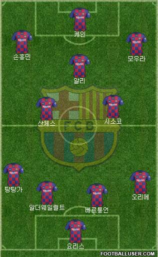 F.C. Barcelona B Formation 2020