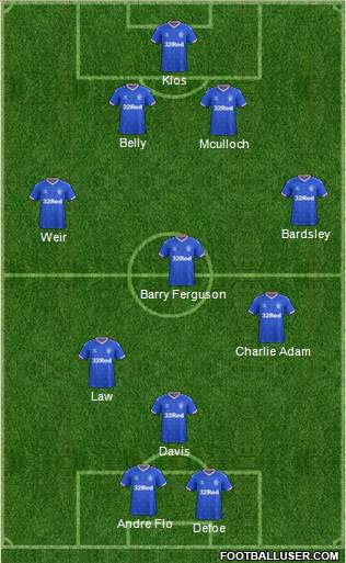 Rangers football formation