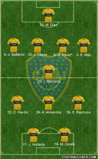 Boca Juniors Formation 2020