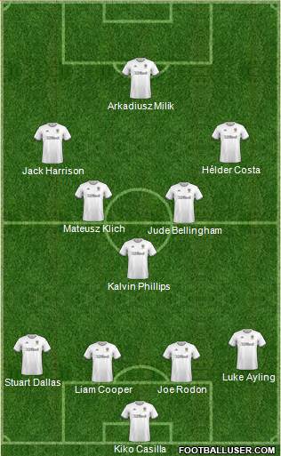Leeds United Formation 2020