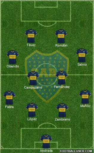 Boca Juniors Formation 2020