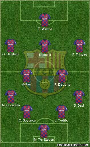 F.C. Barcelona Formation 2020
