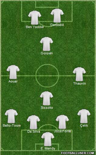 Fifa Team Formation 2020