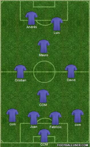 Aston Villa Formation 2020