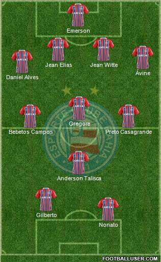 EC Bahia Formation 2020
